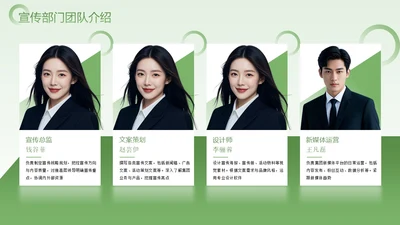 绿色商务风公司宣传团队多人介绍页