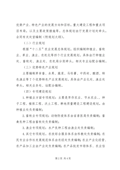 省农业发展十二五规划编制工作方案 (5).docx