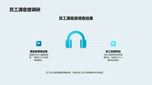 人资行政年度汇报