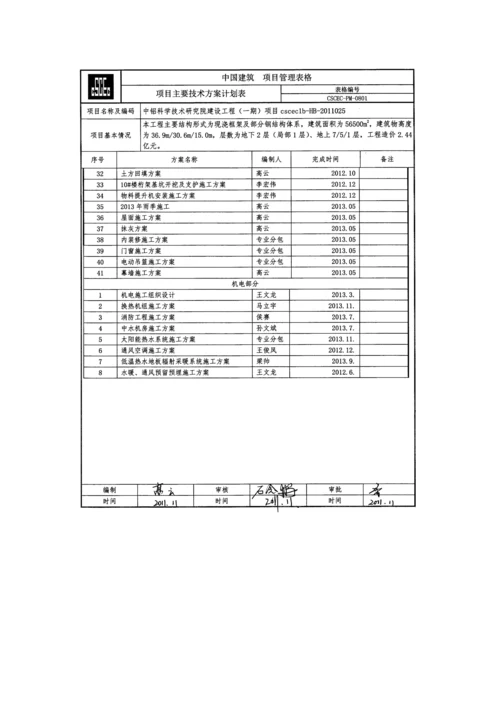 项目部实施计划书2.docx