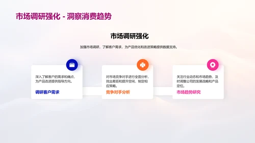 年度绩效总结报告