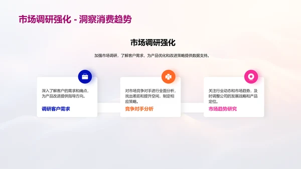 年度绩效总结报告