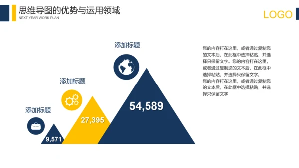科技互联网思维导图培训PPT模板