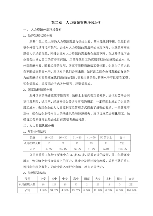 人力资源规划方案3.docx