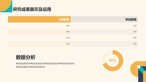 黄绿色简约扁平毕业答辩通用PPT