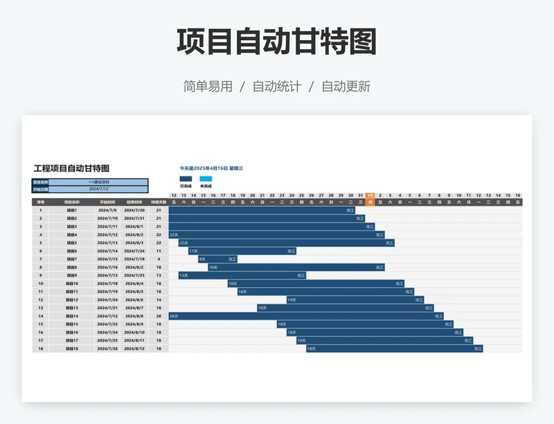 项目自动甘特图
