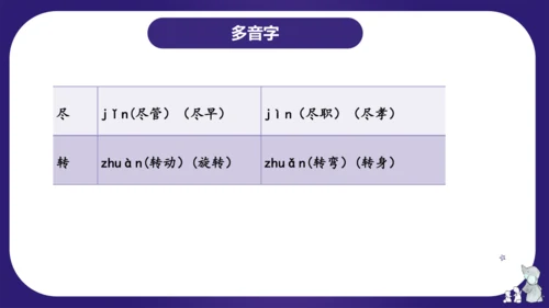 统编版六年级语文下学期期中核心考点集训第三单元（复习课件）