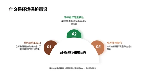 商务风其他行业教学课件PPT模板
