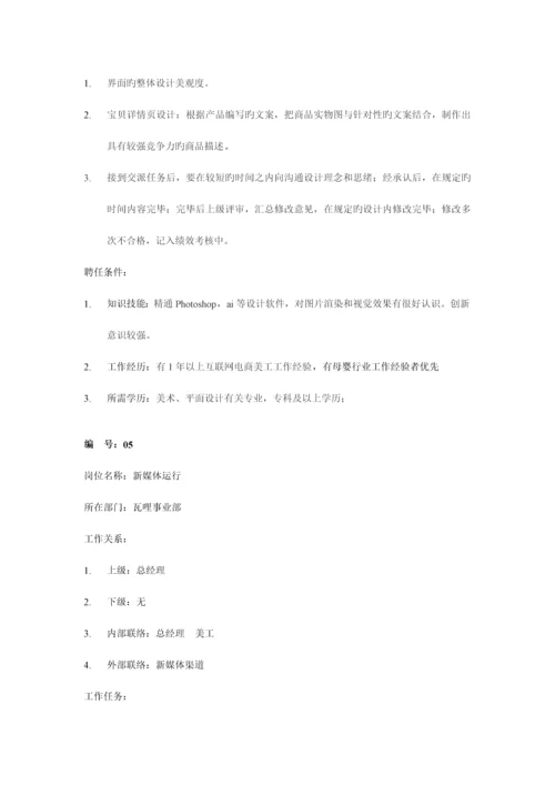 岗位职责说明书.docx
