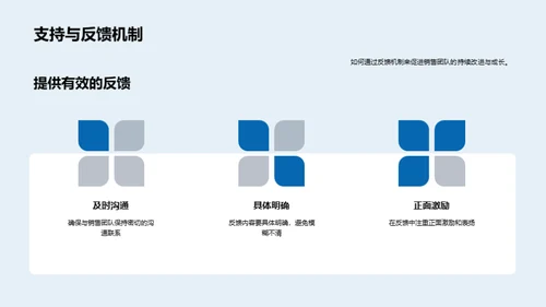 提升家居销售力