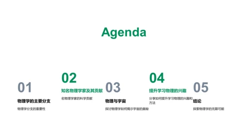 初中物理知识讲解PPT模板