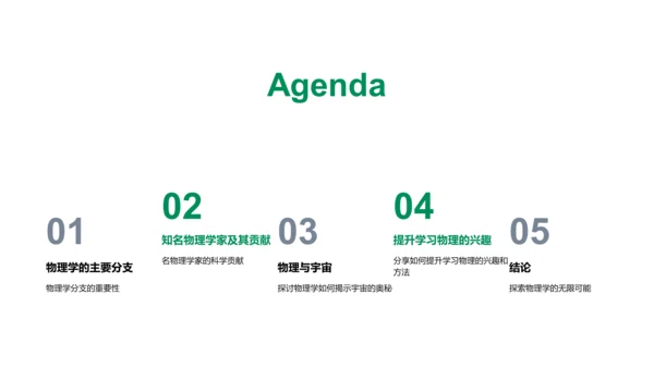 初中物理知识讲解PPT模板
