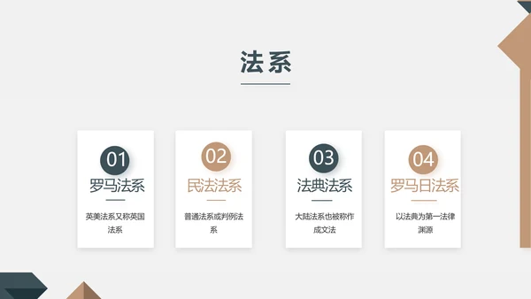 严谨大气法律法学律师工作汇报动态PPT模板