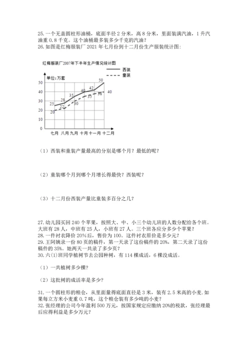 小升初数学应用题50道（典型题）.docx