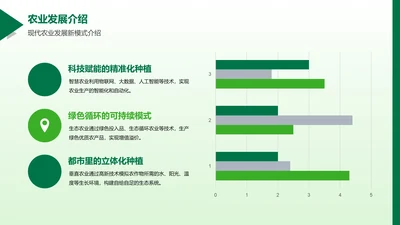 简约风纯文字PPT创意图示