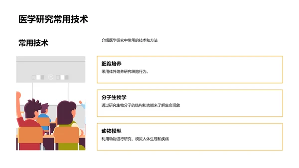 医学研究答辩宝典PPT模板