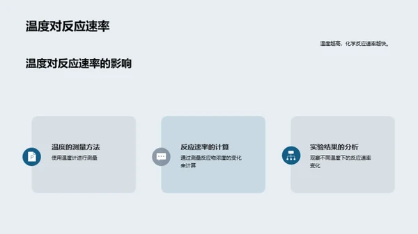 化学反应速率与温度的关系