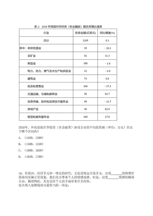 2022年05月贵州黔西南州第八届人才博览会册亨县新增人才引进10人笔试历年难易错点考题荟萃附带答案详解