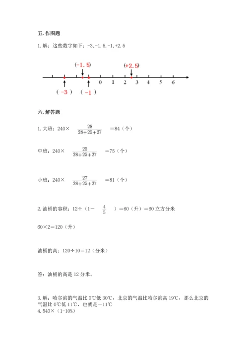 人教版六年级下册数学期末卷带答案（突破训练）.docx