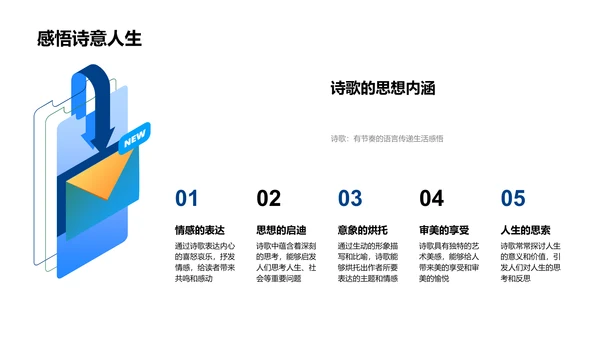 韵律诗歌教学PPT模板