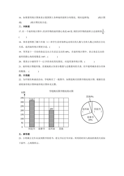 【暑期预习衔接】第七单元扇形统计图（讲义）-2024-2025学年小学数学六年级上册人教版