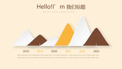橙色面包店蛋糕动态PPT