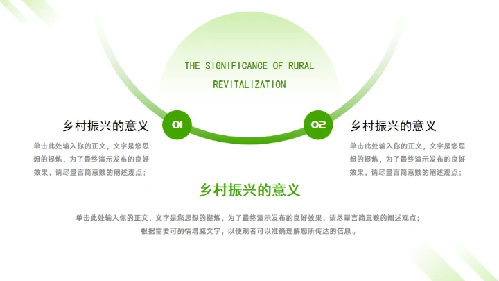 农村产业乡村振兴战略通用PPT模板