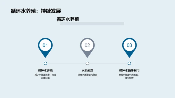 科技风农林牧渔教学课件PPT模板