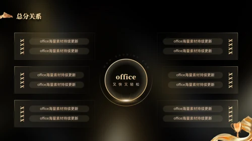 携手同行筑梦未来年度总结表彰大会通用PPT模板