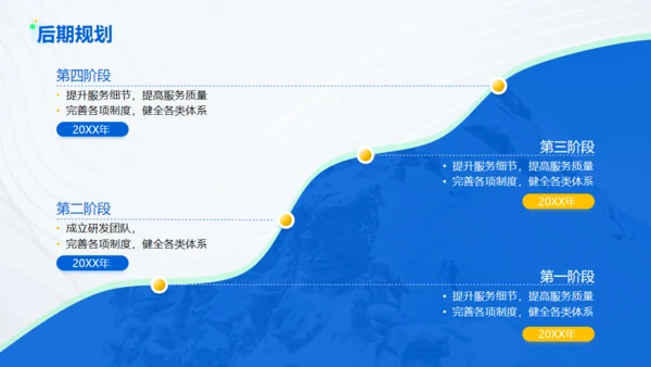 蓝色科技互联网有限公司通用PPT模板