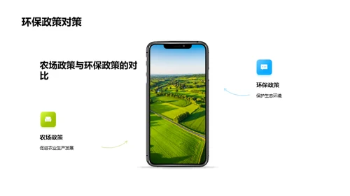 绿色农场的践行与展望