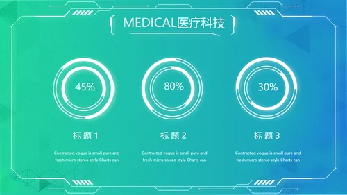 数字医院医疗科技信息化建设总结PPT