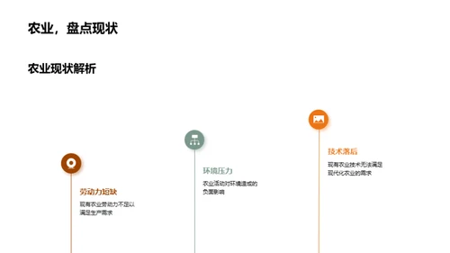 智变农业：未来解决方案