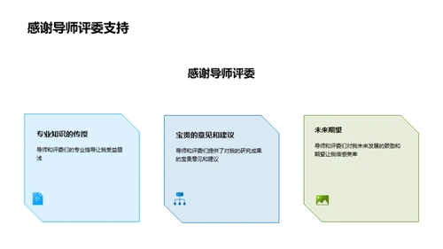 农学之道：成果与展望