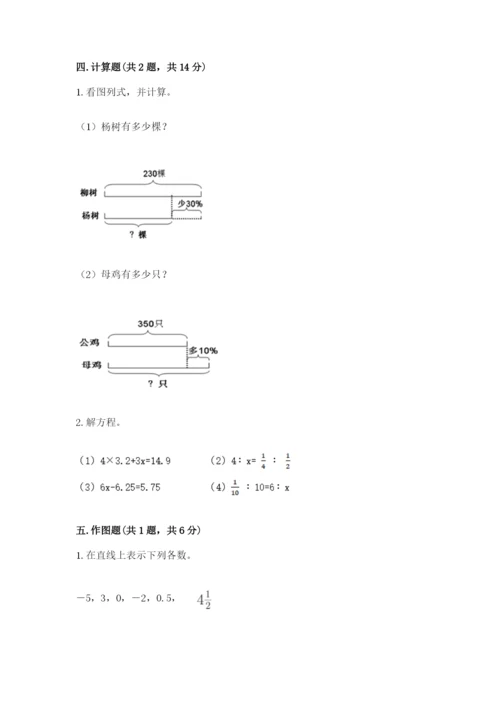 海东地区小升初数学测试卷一套.docx