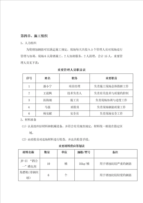 钢筋人工除锈施工方案