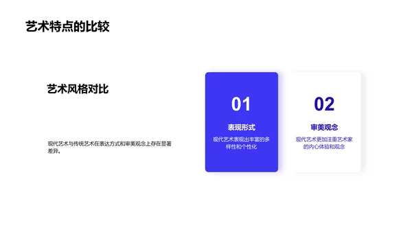 现代艺术教学PPT模板