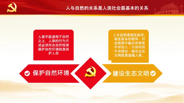 绿水青山就是金山银山生态文明PPT党课党支部党委
