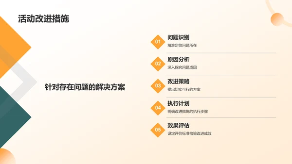 黄色学生会述职报告PPT模板