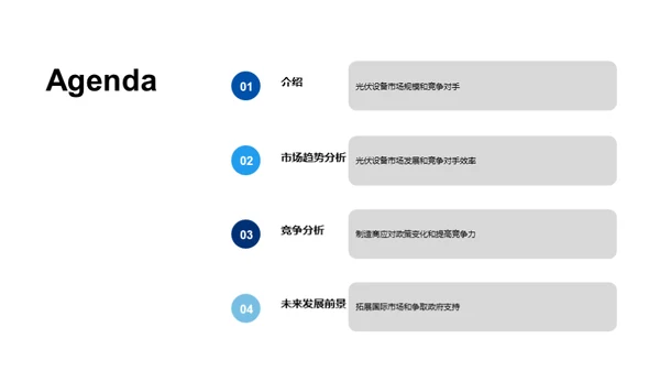 光伏设备市场解析