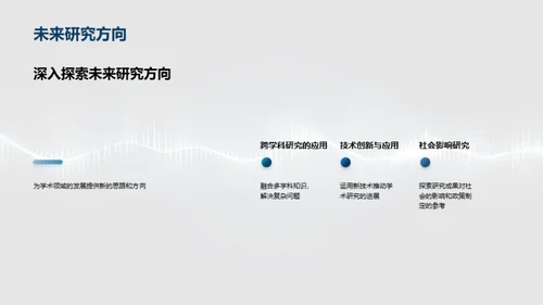 学术研究演讲