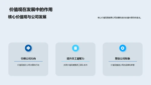 塑造家居企业文化