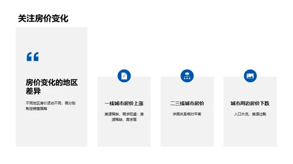 简约风地产家居教学课件PPT模板