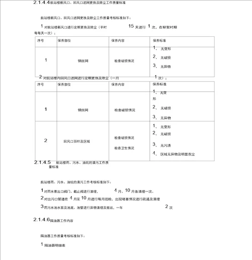 机场航站楼维保方案