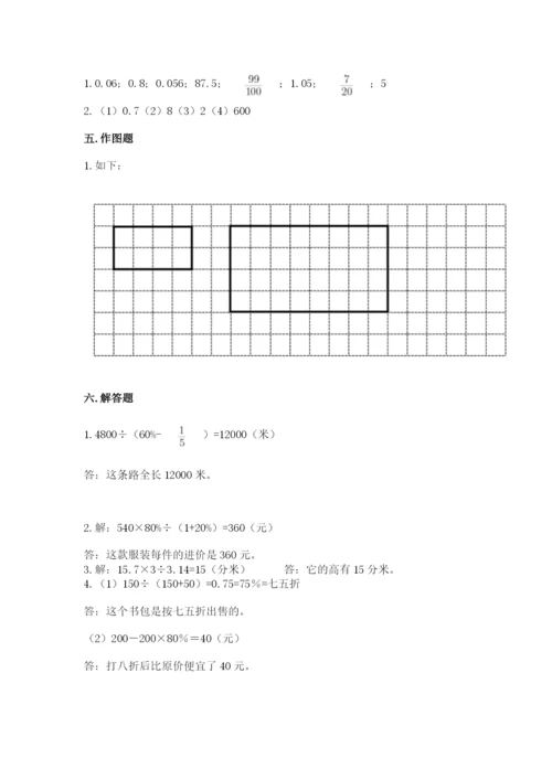 沭阳县六年级下册数学期末测试卷（考点梳理）.docx