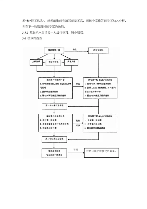 脑卒中患者医院社区家庭延续性照护模式的探讨及效果评价的研究