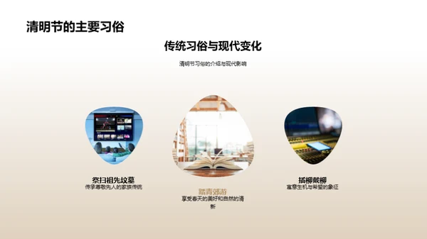 清明节媒体传播研究