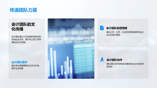 会计实现企业文化PPT模板