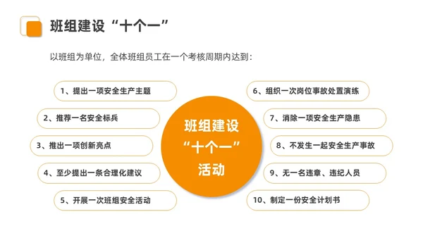 橙色安全商务简约班组安全管理培训PPT模板安全教育