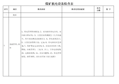 煤矿机电设备检查细则表word文档